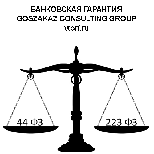 Банковская гарантия от GosZakaz CG в Нефтекамске